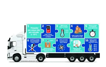 Vaste prijs Geconditioneerde goederen in Brussel België